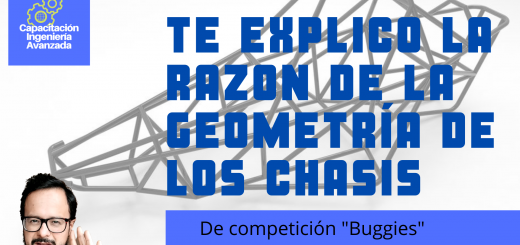 Geometrías de chasis