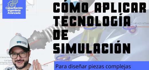 Como aplicar tecnologia de simulación