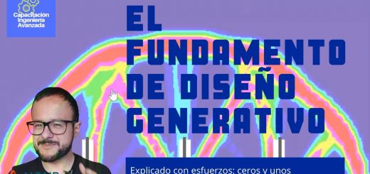 diseño generativo explicacion