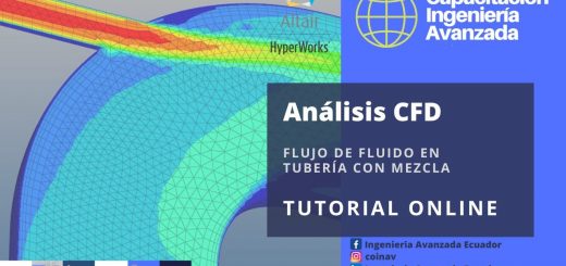 tutorial cfd con hyperworks y acusolve