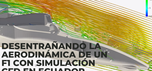 CFD F1 COINAV
